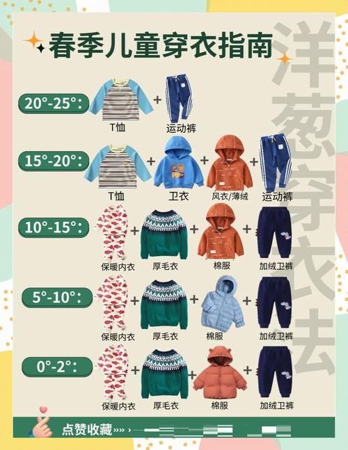 山东温度今日天气？山东省今天气温？-第5张图片-优品飞百科