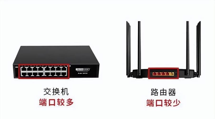 电脑交换机的作用,电脑网络交换机?-第4张图片-优品飞百科 电脑交换机的作用,电脑网络交换机?-第4张图片-优品飞百科