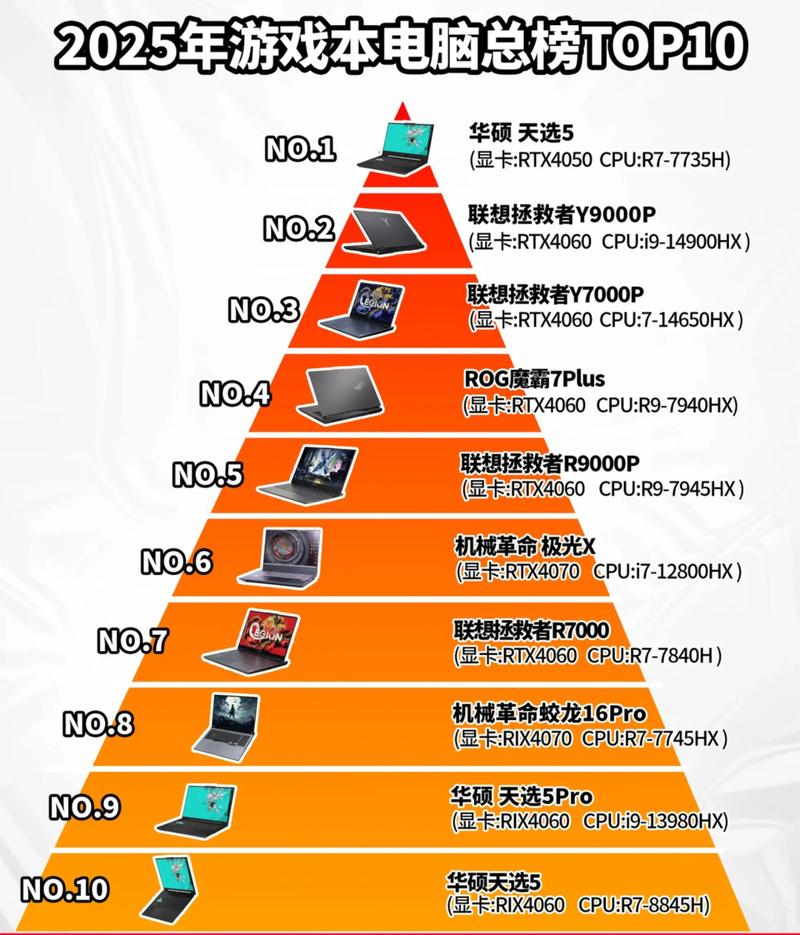 cpu通俗解释是什么，cpu是个啥？-第4张图片-优品飞百科