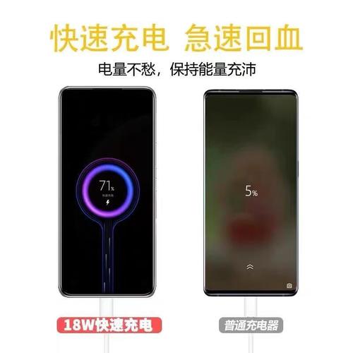 小米6x支持5a快充吗,小米6x支持多大的快充?-第1张图片-优品飞百科 小米6x支持5a快充吗,小米6x支持多大的快充?-第1张图片-优品飞百科