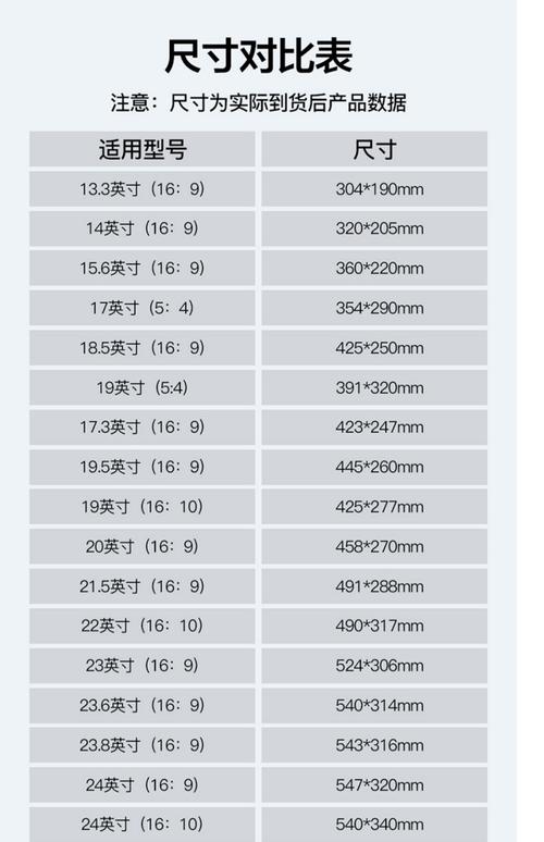 台式电脑27寸屏幕大吗，台式电脑27寸有多大-第1张图片-优品飞百科