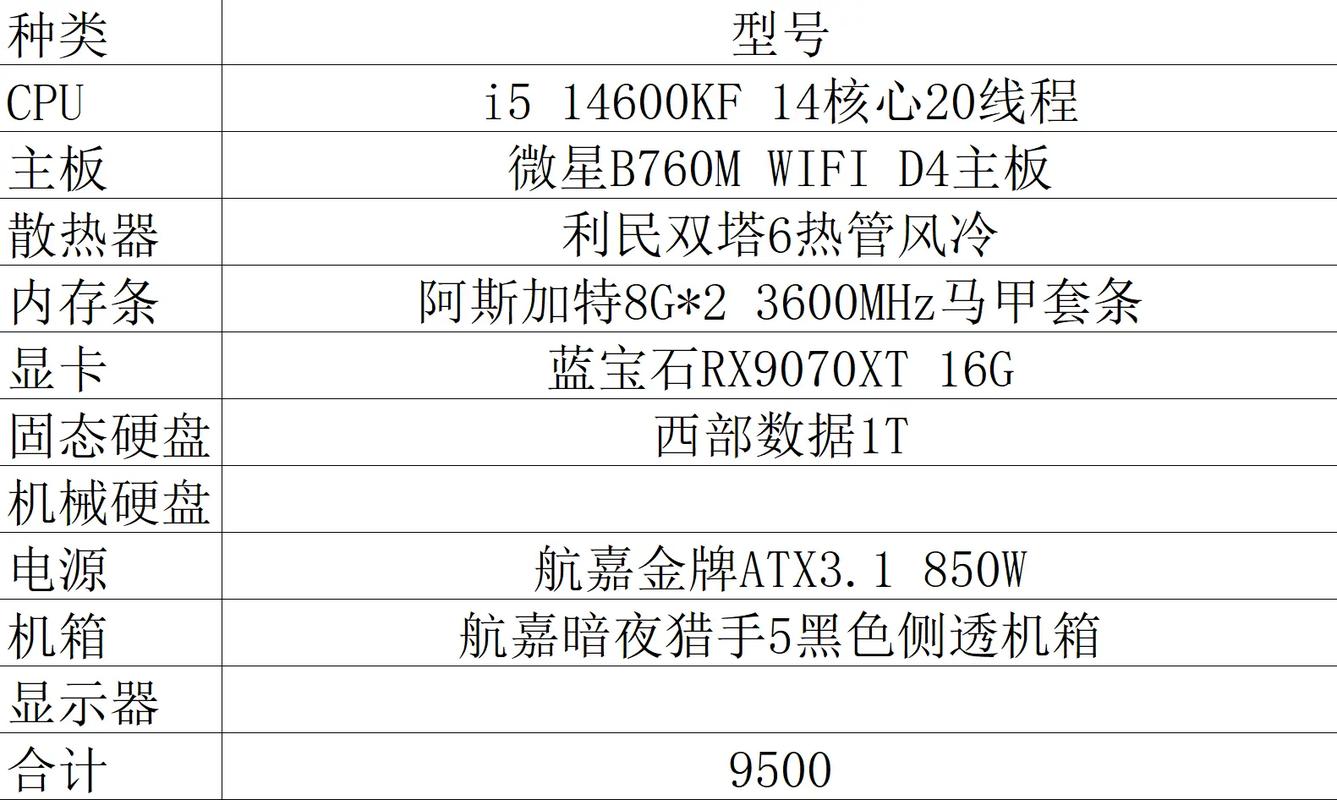 gtx680还值得买吗，gtx680首测-第3张图片-优品飞百科