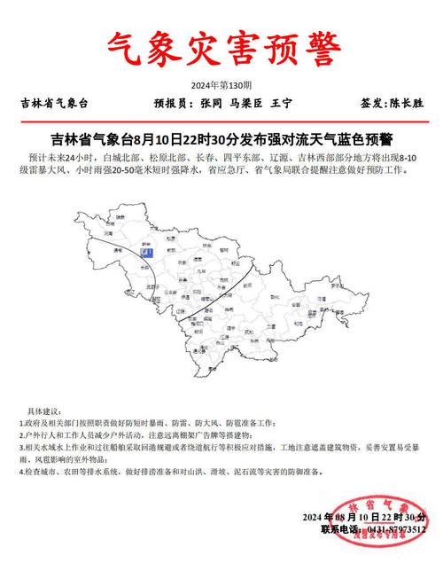 天天天气今日天气？密码锁没改怎么打不开了？