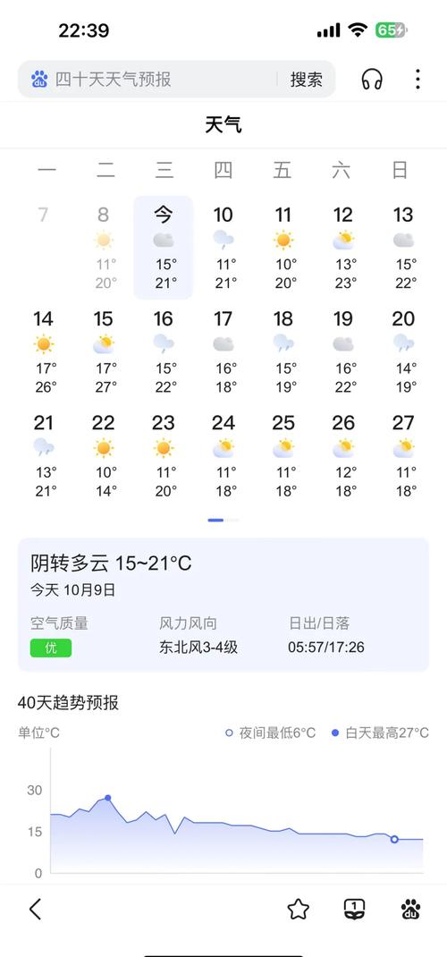 天天天气今日天气？密码锁没改怎么打不开了？-第2张图片-优品飞百科