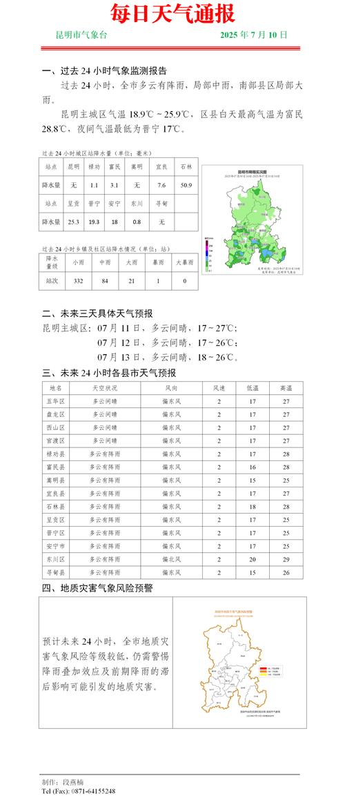 今日天气云南禄劝？云南禄劝天气预报一周？-第2张图片-优品飞百科