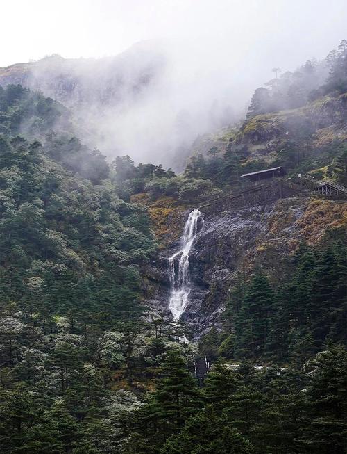 今日天气云南禄劝？云南禄劝天气预报一周？-第3张图片-优品飞百科