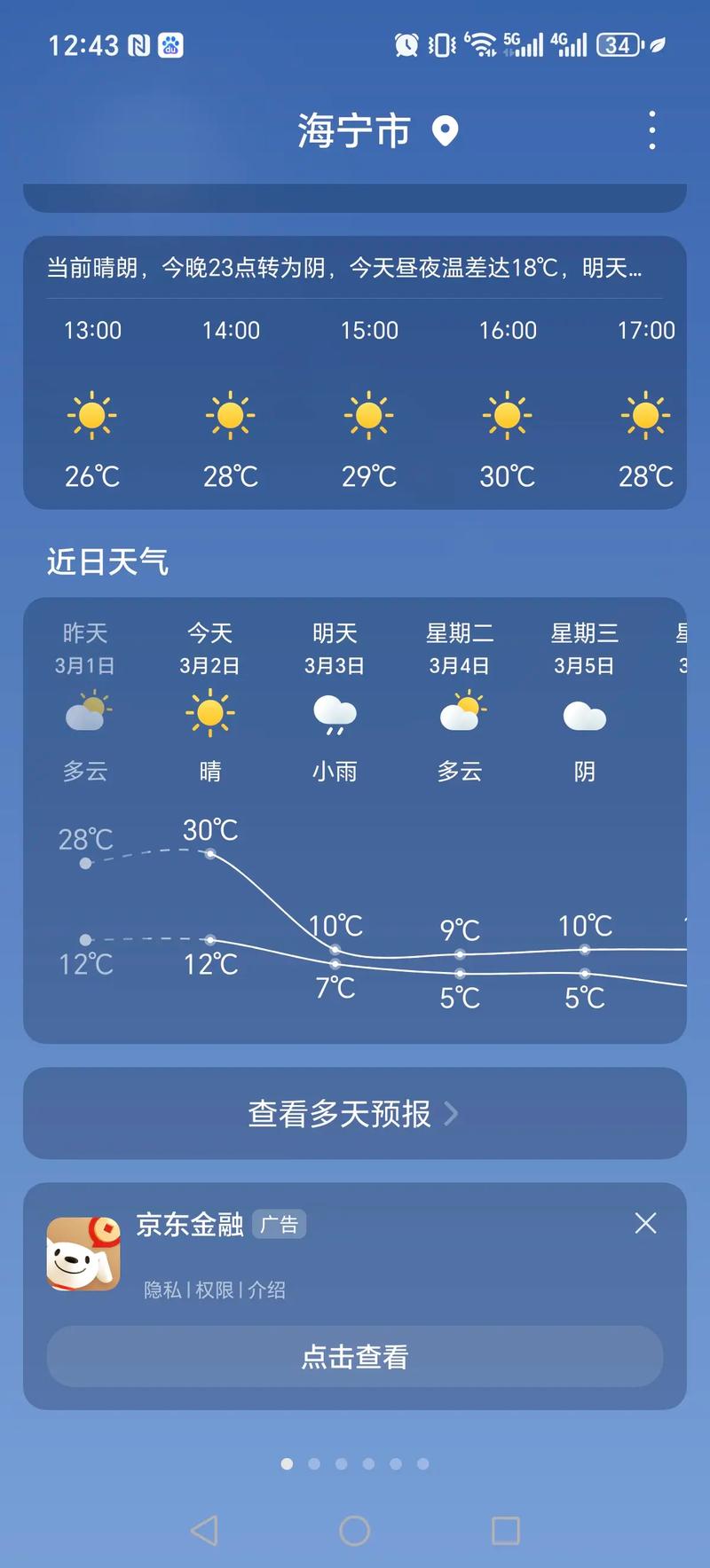 宁波今日天气下雨，宁波今天下午天气预报？-第2张图片-优品飞百科