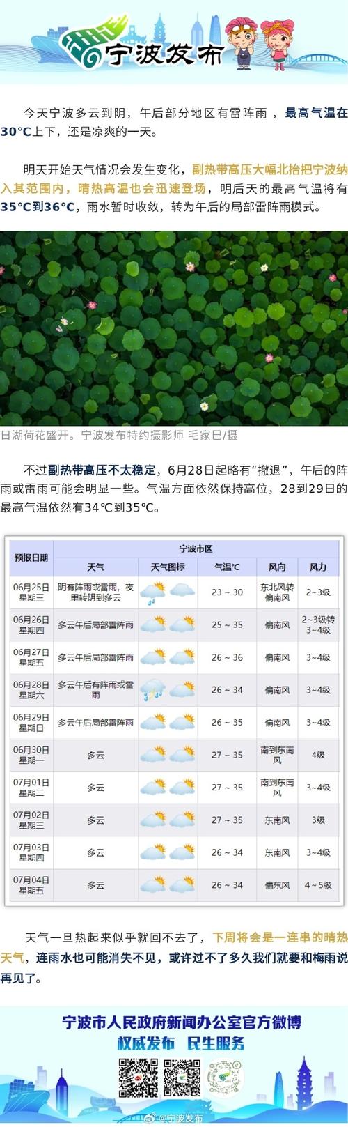 宁波今日天气下雨，宁波今天下午天气预报？-第3张图片-优品飞百科