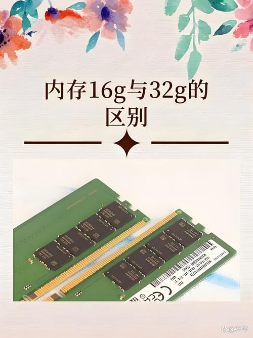 笔记本内存容量32g够用吗,笔记本32g内存效果?-第3张图片-优品飞百科 笔记本内存容量32g够用吗,笔记本32g内存效果?-第3张图片-优品飞百科