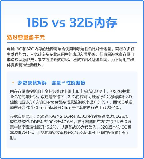 笔记本内存容量32g够用吗,笔记本32g内存效果?-第4张图片-优品飞百科 笔记本内存容量32g够用吗,笔记本32g内存效果?-第4张图片-优品飞百科