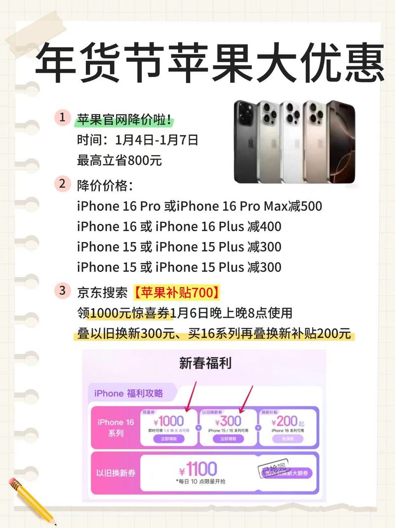 苹果教育优惠送耳机是几代，苹果教育优惠送耳机是哪一款？-第2张图片-优品飞百科