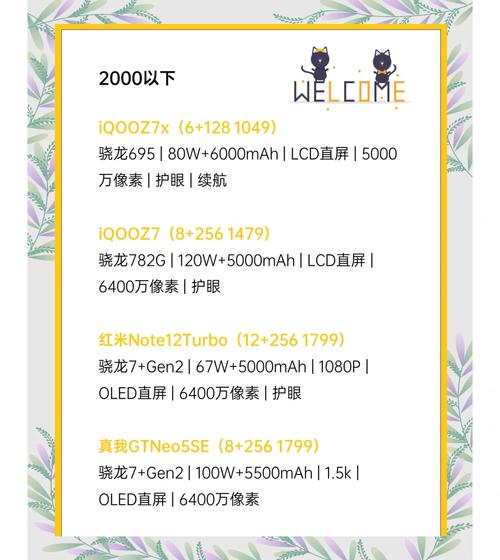 骁龙662和天玑720哪个好,高通骁龙662和天玑720哪个好-第6张图片-优品飞百科 骁龙662和天玑720哪个好,高通骁龙662和天玑720哪个好-第6张图片-优品飞百科
