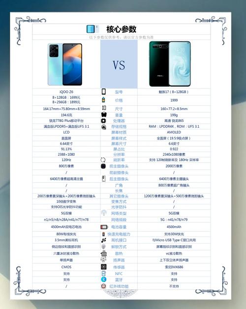 骁龙750g和骁龙835哪个好，骁龙750与835-第4张图片-优品飞百科