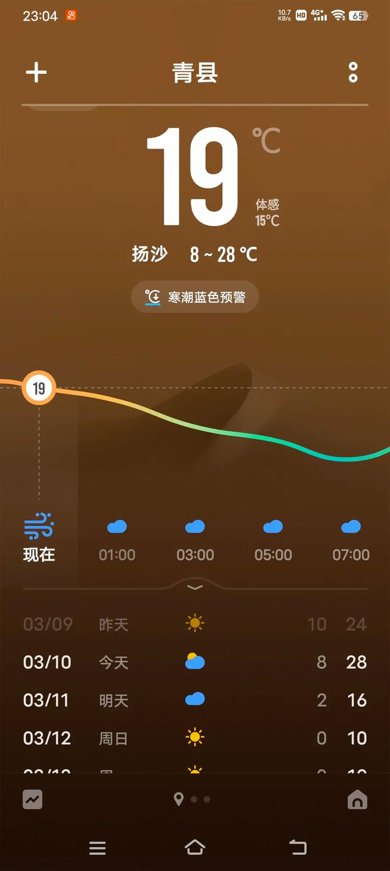 沧州天气今日视频，今日沧州天气预报查询？