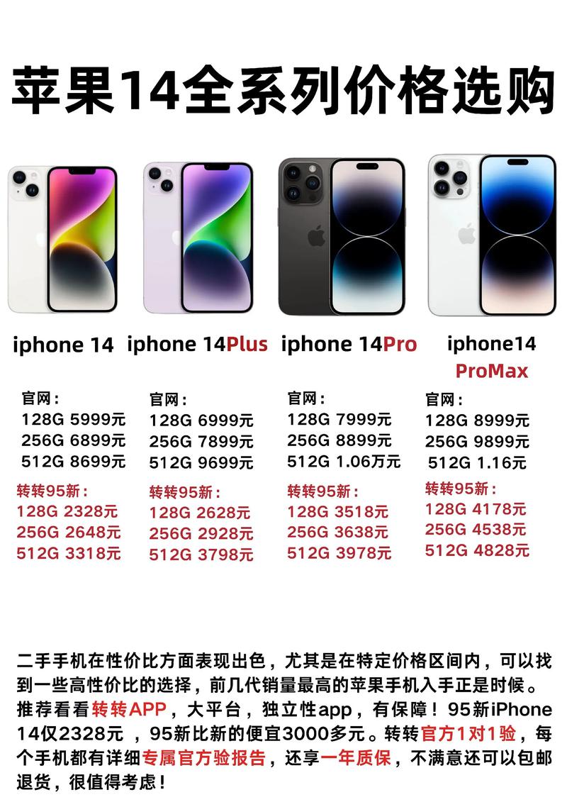 苹果14什么时间发布的？苹果14什么时间发布的？-第1张图片-优品飞百科