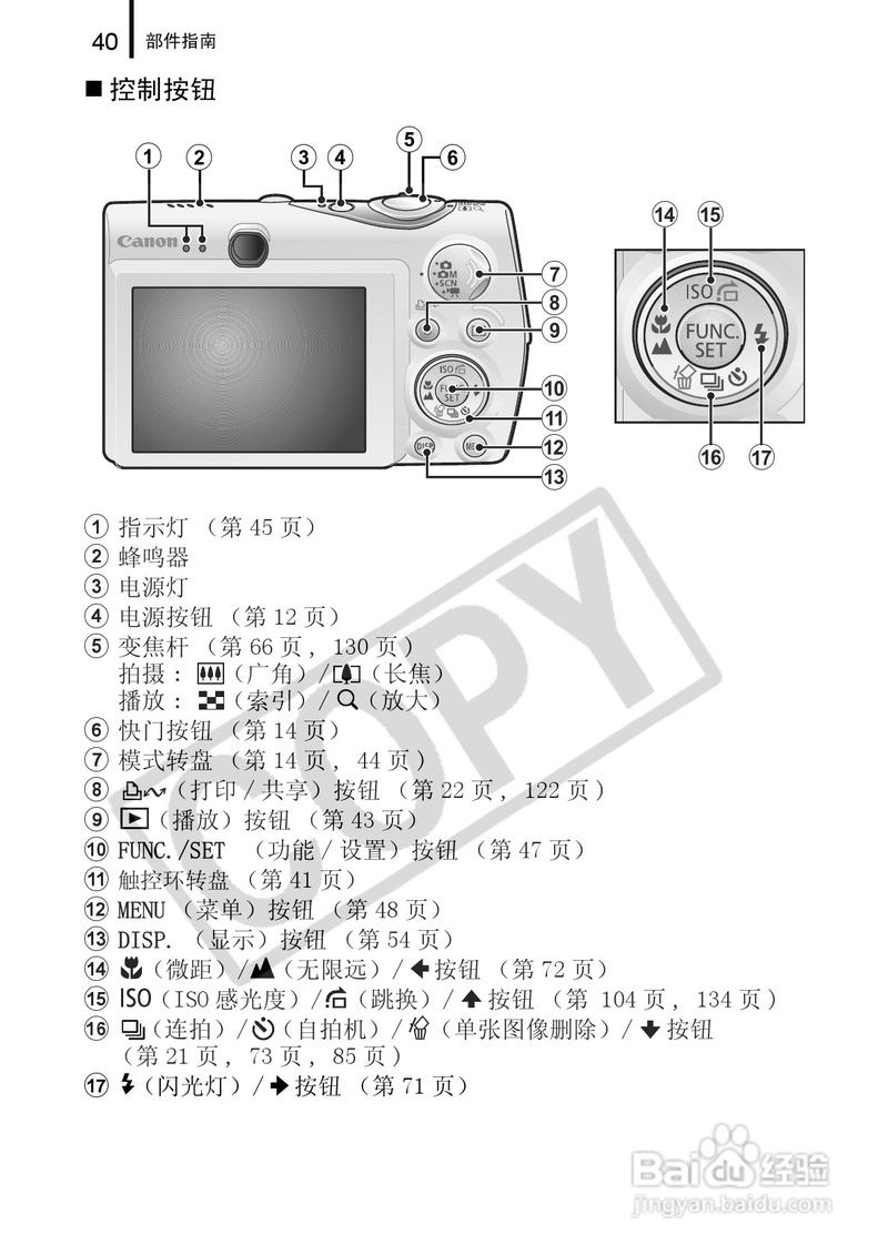 佳能ixus65支持多大卡，佳能数码相机ixus65-第3张图片-优品飞百科