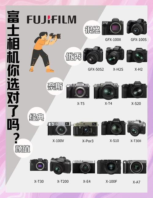 尼康s6500价钱，尼康s6150-第3张图片-优品飞百科