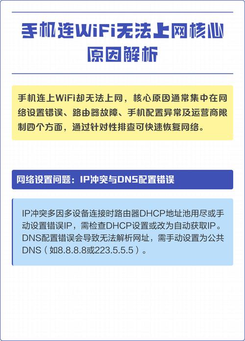 不可上网的wifi怎么解决，wifi感叹号已连接但不可上网？-第2张图片-优品飞百科