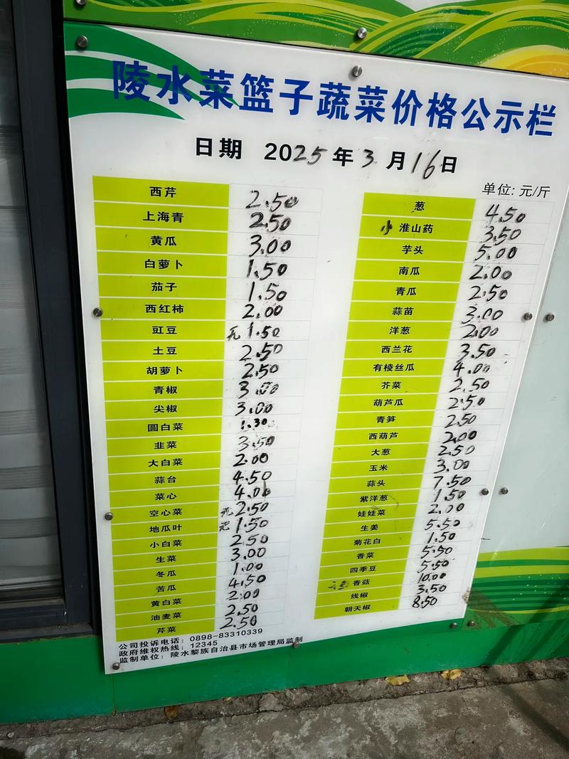 天津今日天气菜价，天津 今日菜价？-第1张图片-优品飞百科