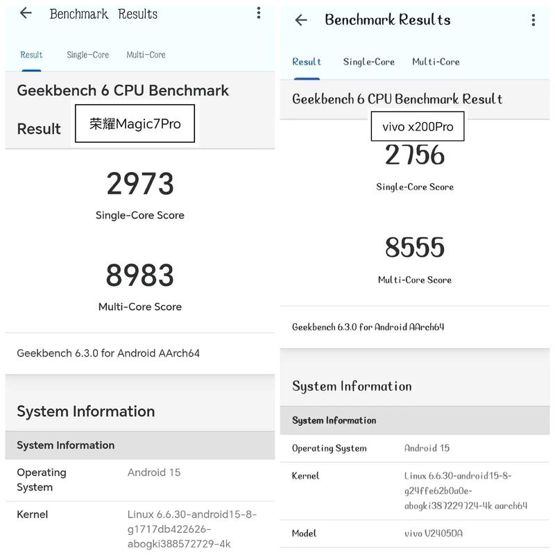 骁龙630和636差距大吗,骁龙630大战骁龙653竟然?-第4张图片-优品飞百科 骁龙630和636差距大吗,骁龙630大战骁龙653竟然?-第4张图片-优品飞百科