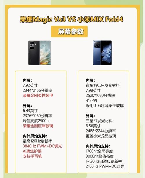 小米11和小米mix4对比，小米11和小米mix4哪个好？-第4张图片-优品飞百科