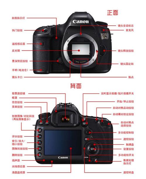 佳能5d使用技巧，佳能5d相机怎么用？-第1张图片-优品飞百科