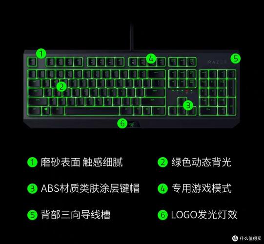 雷蛇键盘怎么调灯光亮度？雷蛇键盘怎么调灯光亮度视频？-第2张图片-优品飞百科