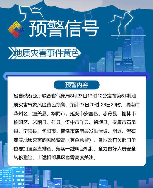 商洛今日小时天气，商洛今日小时天气情况？-第4张图片-优品飞百科