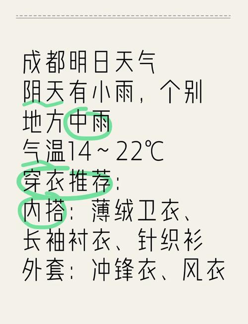 四川今日天气怎样？四川今日天气怎样了？