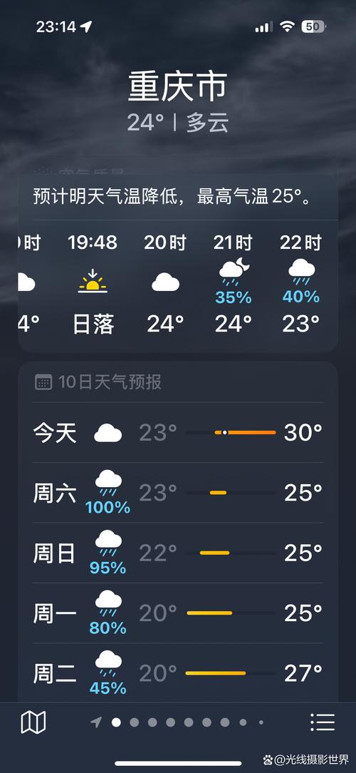 四川今日天气怎样?四川今日天气怎样了?-第5张图片-优品飞百科 四川今日天气怎样?四川今日天气怎样了?-第5张图片-优品飞百科