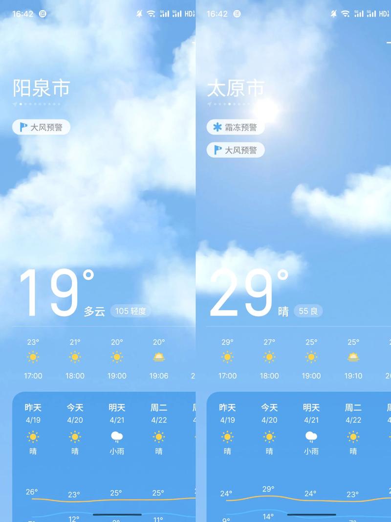 今日太原天气情况？太原今天的天气预报天气？