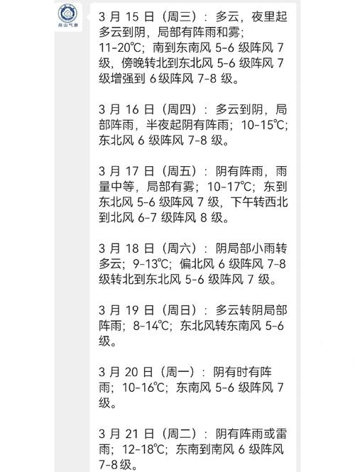 舟山今日最新天气，今曰舟山天气？-第1张图片-优品飞百科