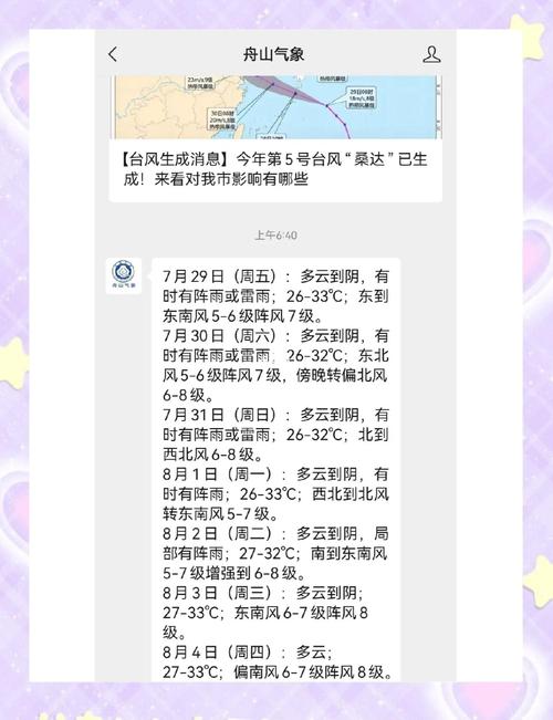 舟山今日最新天气，今曰舟山天气？-第2张图片-优品飞百科