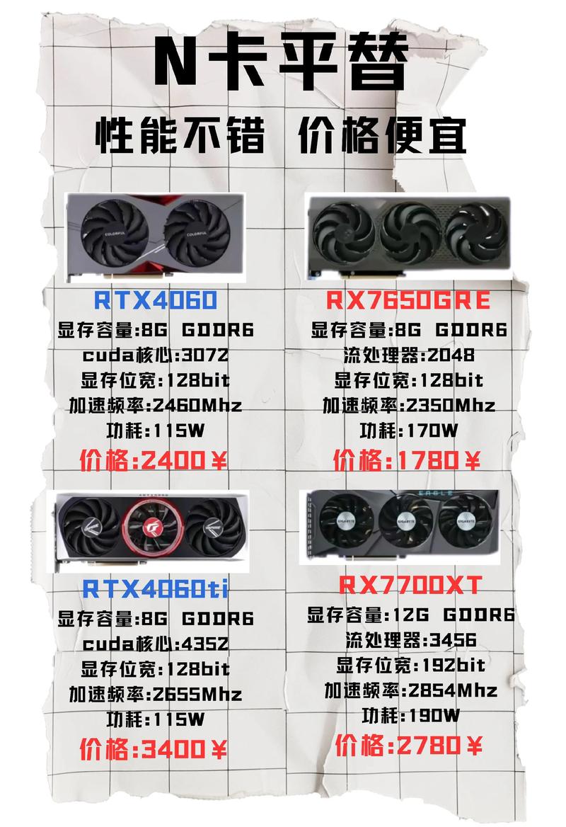 30系显卡和40系显卡区别，30系显卡一定比20系好吗