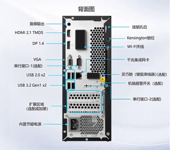 联想商务机有哪些系列，联想thinkpad商务机