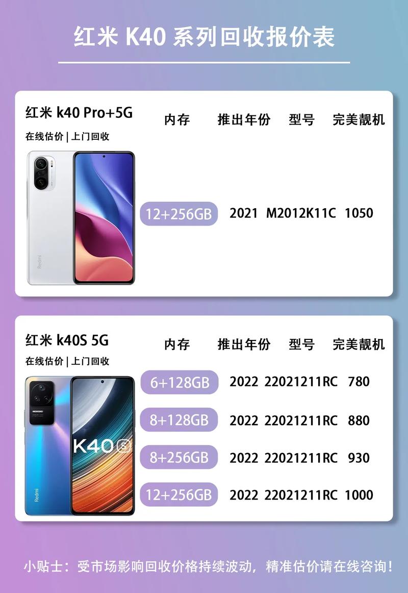 红米k60值得买吗？红米k60上市时间和费用？