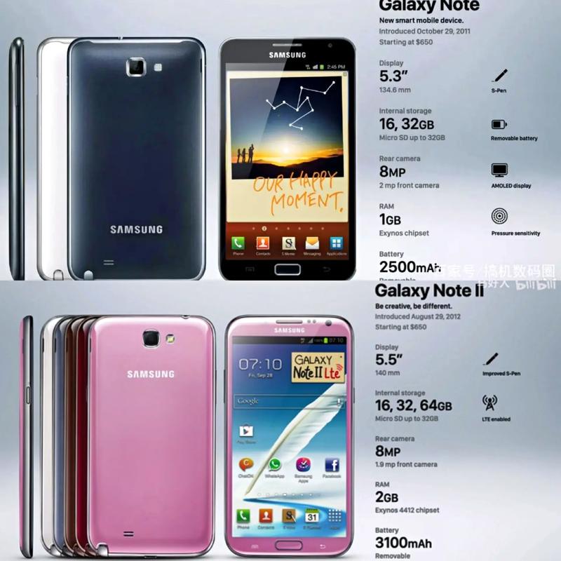 三星s系列和n系列有什么不同，三星s系列和n系列哪个好？-第5张图片-优品飞百科