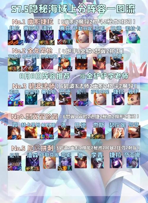 三星五费卡哪个最强？三星五费卡是什么意思？-第3张图片-优品飞百科