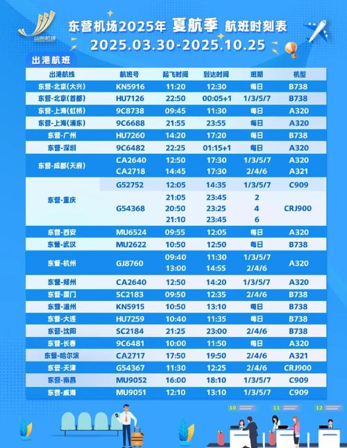 今日天津机场天气，今天天津机场情况-第6张图片-优品飞百科