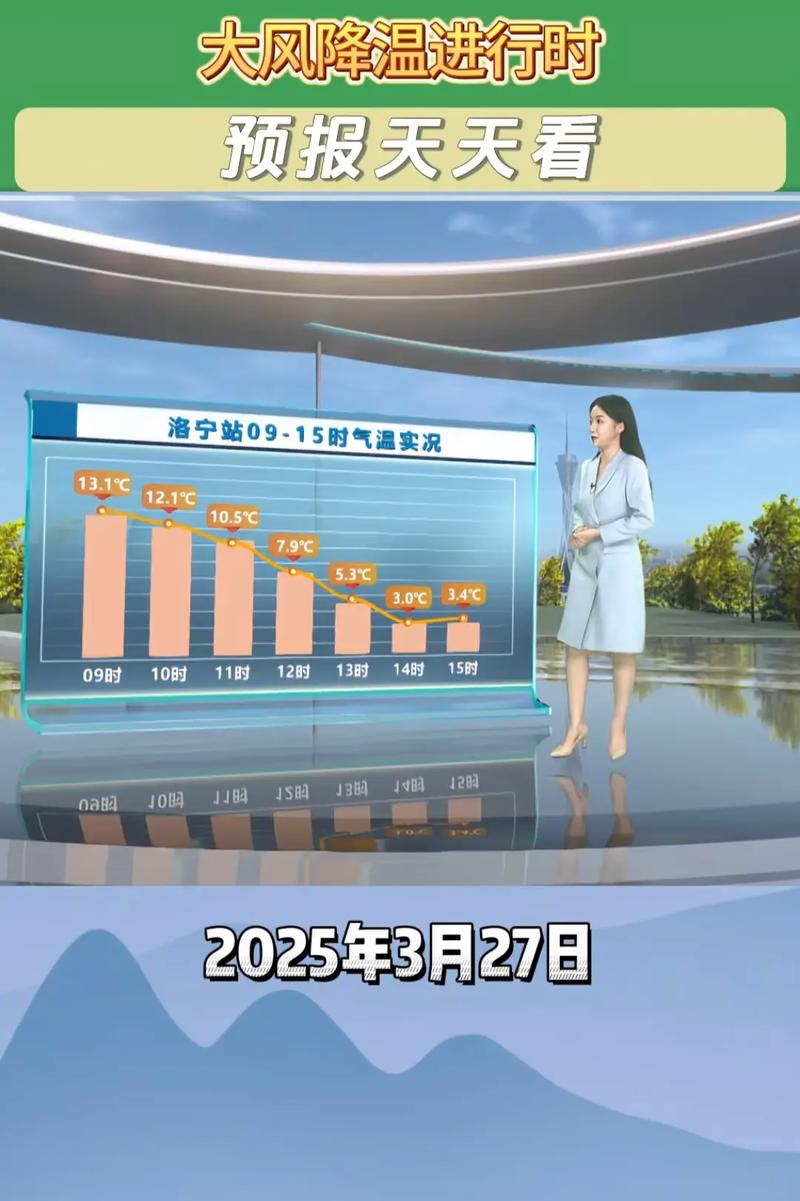 来凤今日天气气压，来凤最近天气预报？-第1张图片-优品飞百科