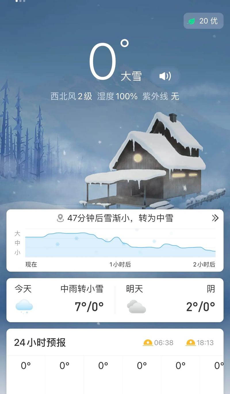 来凤今日天气气压，来凤最近天气预报？-第4张图片-优品飞百科