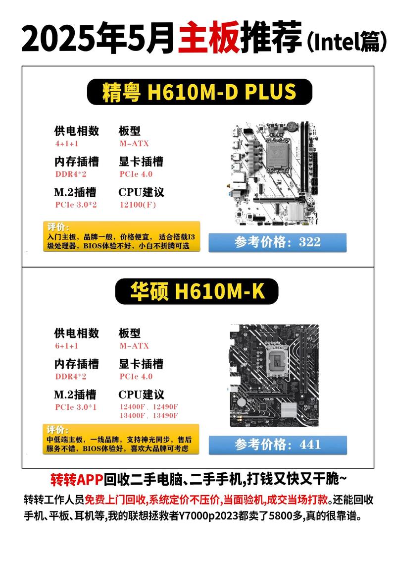 英特尔主板有哪些，英特尔牌子主板？-第3张图片-优品飞百科