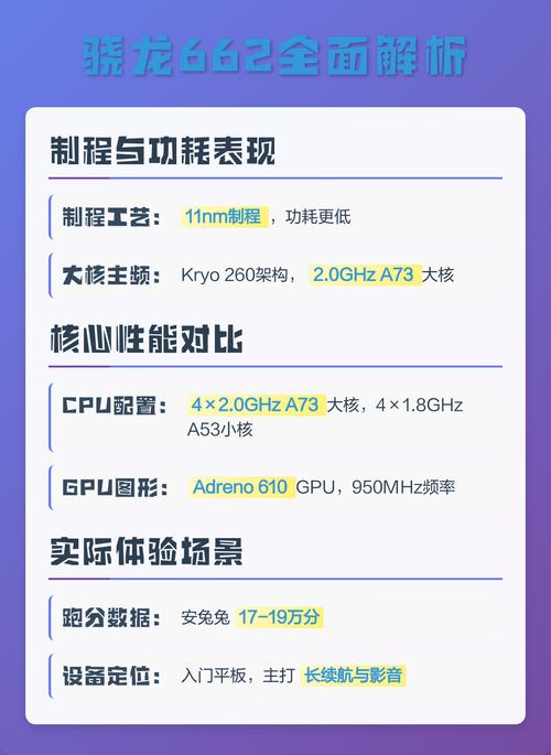 骁龙660和骁龙460哪个好？骁龙660好还是骁龙460好？-第4张图片-优品飞百科