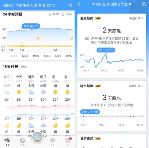 宝泉今日天气咋样？宝泉天气怎么样最近一周？-第2张图片-优品飞百科