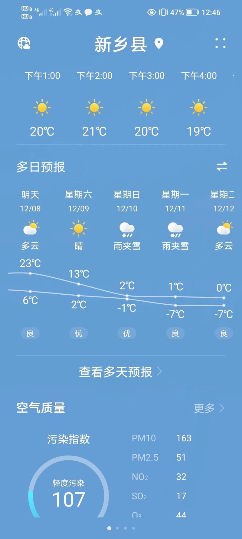 宝泉今日天气咋样？宝泉天气怎么样最近一周？-第3张图片-优品飞百科
