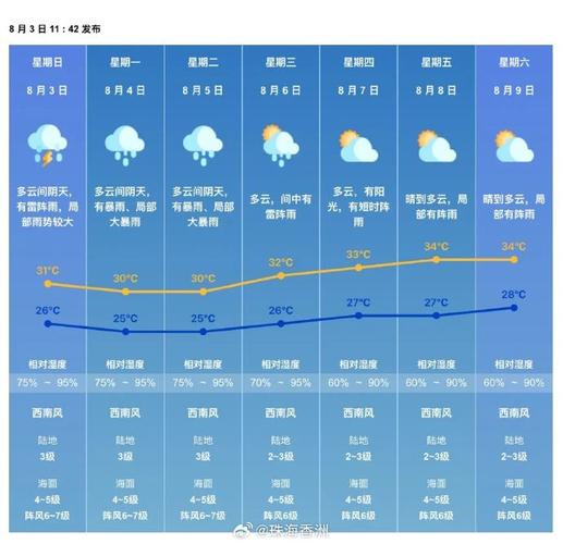 昭苏今日天气预报，昭苏今日天气预报24小时？-第3张图片-优品飞百科