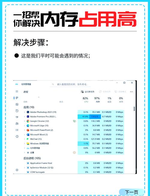 内存占用过高怎么解决，内存占用过高怎么解决？-第4张图片-优品飞百科
