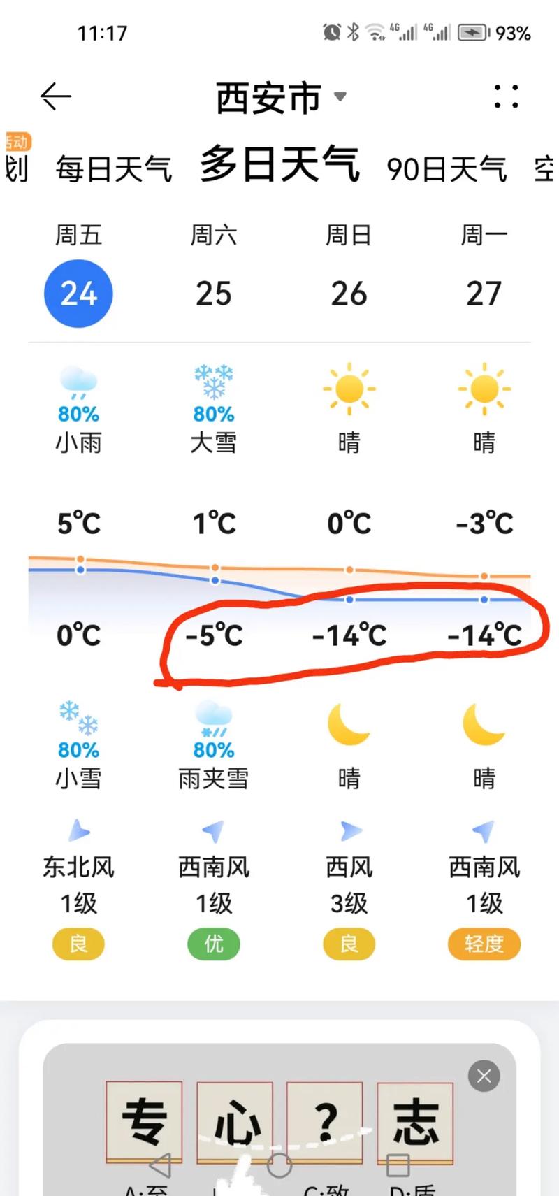 今日保定天气状况?今日保定天气状况怎么样?-第2张图片-优品飞百科 今日保定天气状况?今日保定天气状况怎么样?-第2张图片-优品飞百科