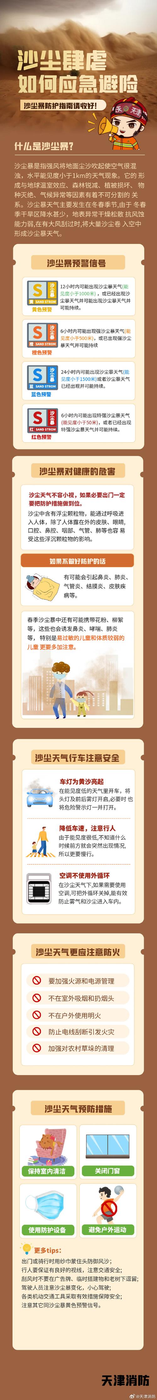 今日天气预警北京？今天天气情况北京？-第5张图片-优品飞百科