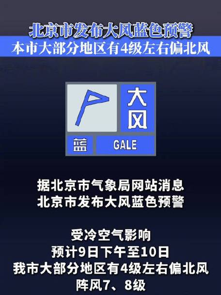 今日天气预警北京？今天天气情况北京？-第6张图片-优品飞百科